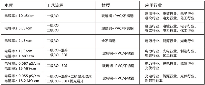 工業EDI超叼嘿在线观看