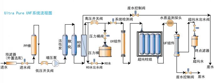 生物研究實驗室超叼嘿在线观看