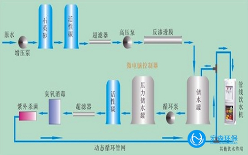 一體化RO叼嘿在线观看